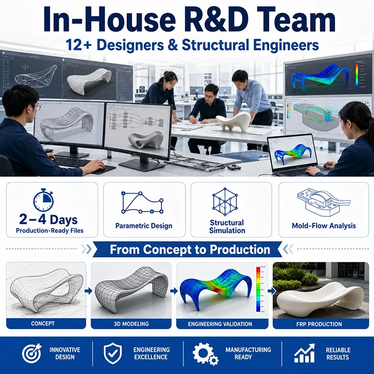 FRP manufacturer